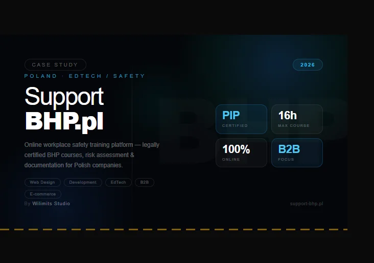 Support BHP